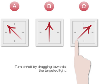 Illustration for article titled Gesture-Controlled Light Switch is Like a Trackpad For Your House
